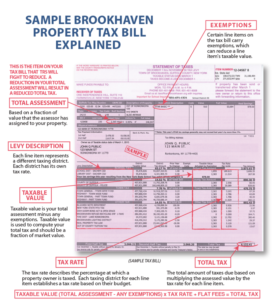 Town Of Brookhaven Property Tax Check Rebate