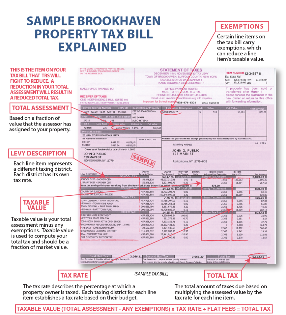 Can I Pay My Brookhaven Taxes Online Mastery Wiki