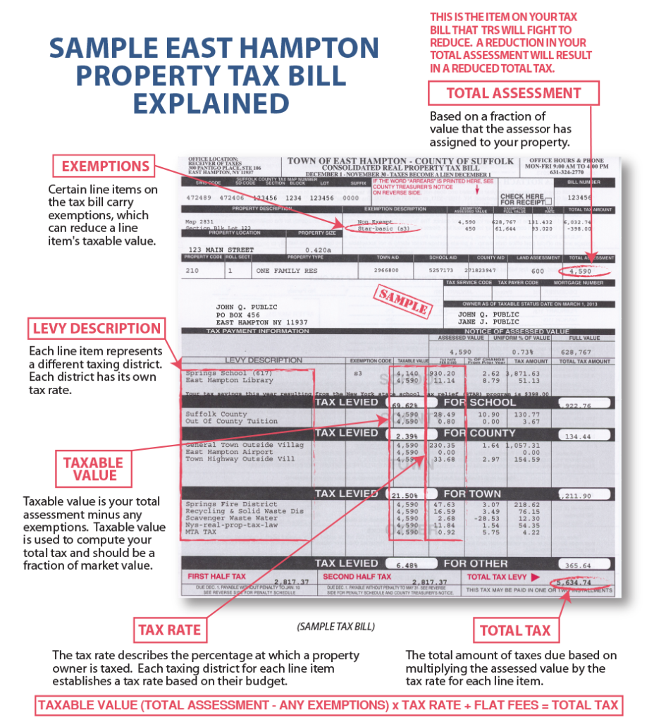East Hampton Property Tax Bill Tax Reduction Services