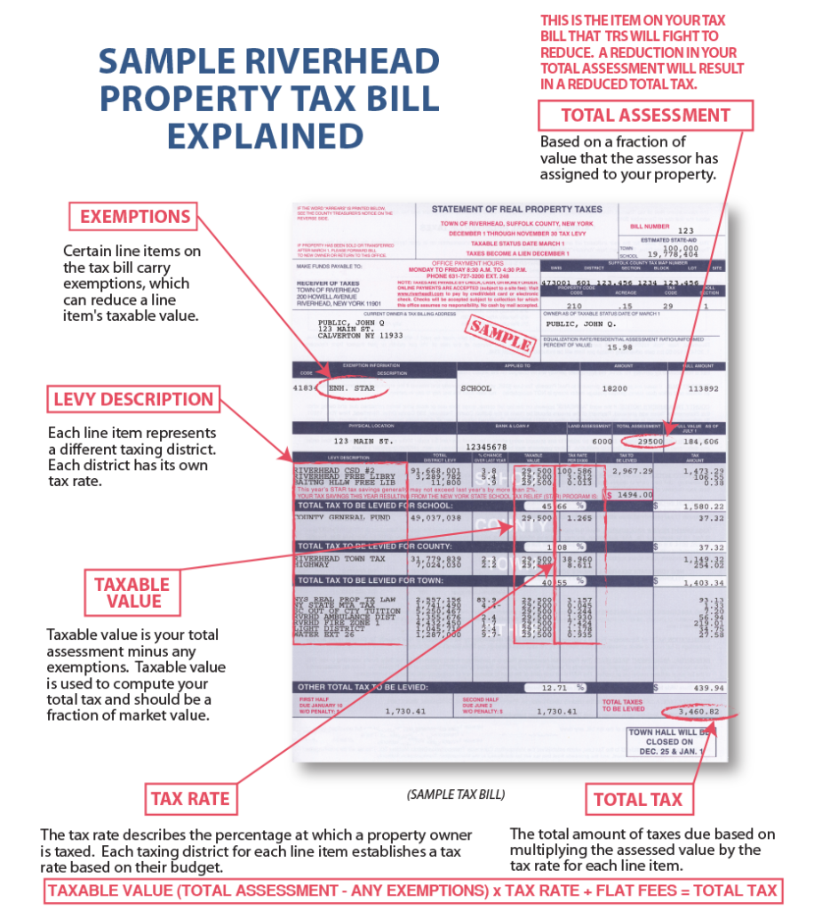 Riverhead Property Tax Bill Tax Reduction Services