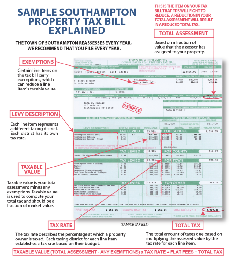 Southampton Property Tax Bill Tax Reduction Services